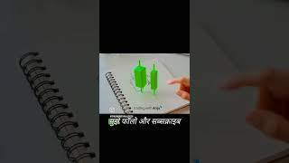 #viral #shortvideo #shortvideo #stockmarket #trading #viralvideo  "Doji Candle:
