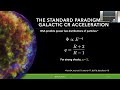 Unraveling particle acceleration and the nonthermal universe  rebecca rimai diesing