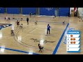 Diii week special 3point shooting contest