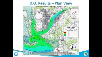 Environmental and Engineering Issues and Their EFDC Solutions