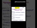 BLIS : BLIE-226 Management of Library and Information Centre #blis #libraryscience #shorts #ytshorts