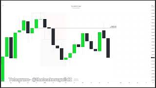 THE MMXM TRADER, THE SILVER BULLET: MMXM's ARE SWING POINTS