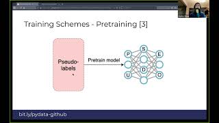 Celebrity Semi-Supervised and Unsupervised Learning Approaches to Kaggle and Cybersecurity | PyData Boston Profile