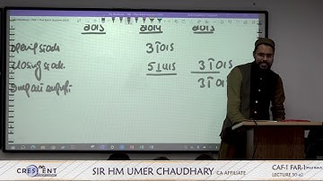 CAF 1 Post Batch Sir Umer Lecture 50 a2