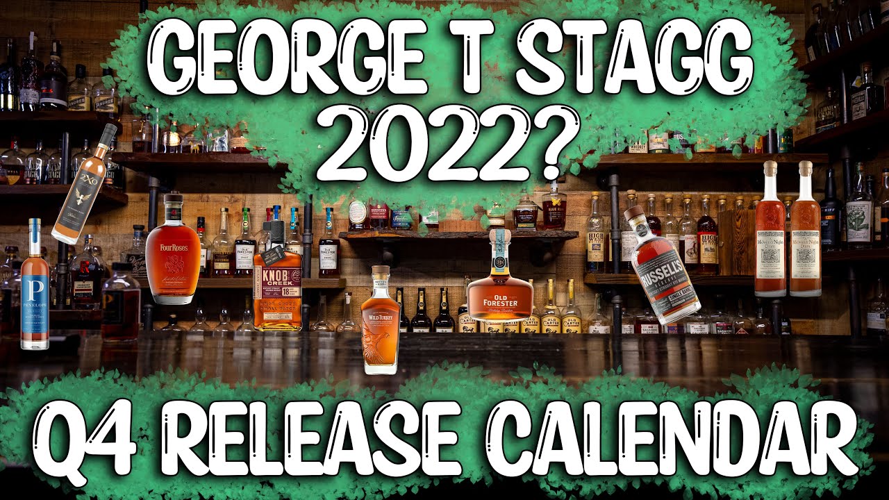 Will there be a GTS 2022? Our Q4 Release Calendar! - YouTube