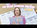 Do this before planning 2025!  My small business journey in 2024. What can I learn from 2024?