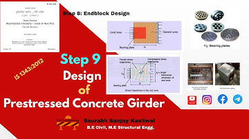 Design of Prestressed Concrete Girder (Part 7 Step 9)