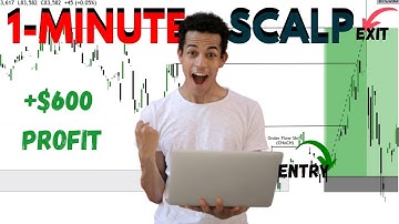 One Minute Scalping Strategy that Actually Works