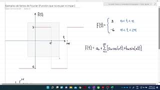 Series de Fourier de una Función que no es par ni impar, período 2π Cómo Graficarla utilizando EXCEL