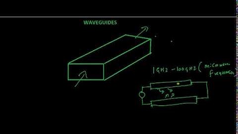 Detailed lecture on waveguides(Derivation of cut off frequency of waveguides)
