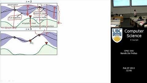 Machine learning |10. Bayesian optimization and multi armed bandits | Free Online Course