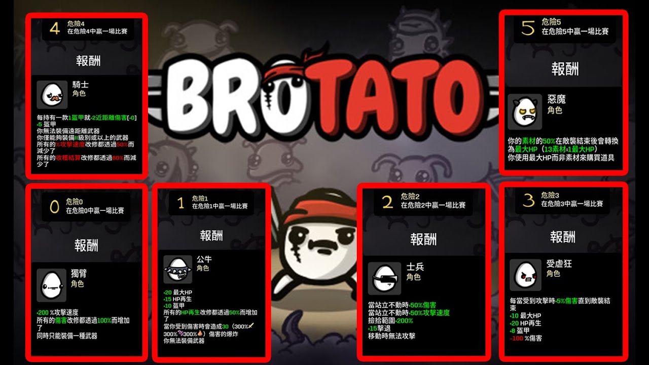 Uadf N1cbifvhm Uadf N1cbifvhm