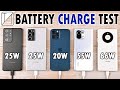 Samsung S21 Ultra vs Note 20 Ultra vs iPhone 12 Pro Max vs Mi 11 vs Mate 40 Pro Charging Speed Test