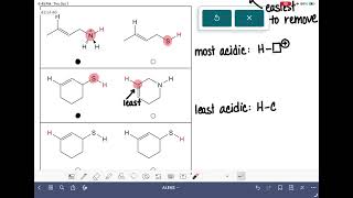 ALEKS: Understanding the influence of element identity on site acidity