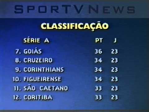 Classificação Campeonato Brasileiro 2004 23ª Rodada