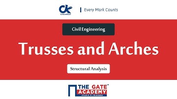 Trusses and Arches , Cables