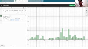 Edexcel Large Data Set 4 - Histograms - AS and A Level Maths