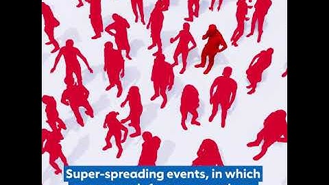 A few things we have now learned about COVID-19