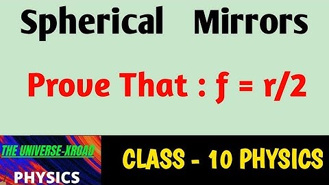 Prove That : f = r/2 (For Spherical Mirrors)