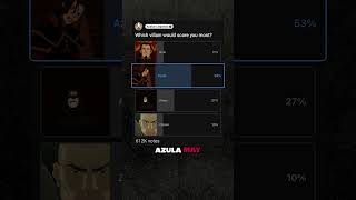 Is this really who Aang trusts the most??