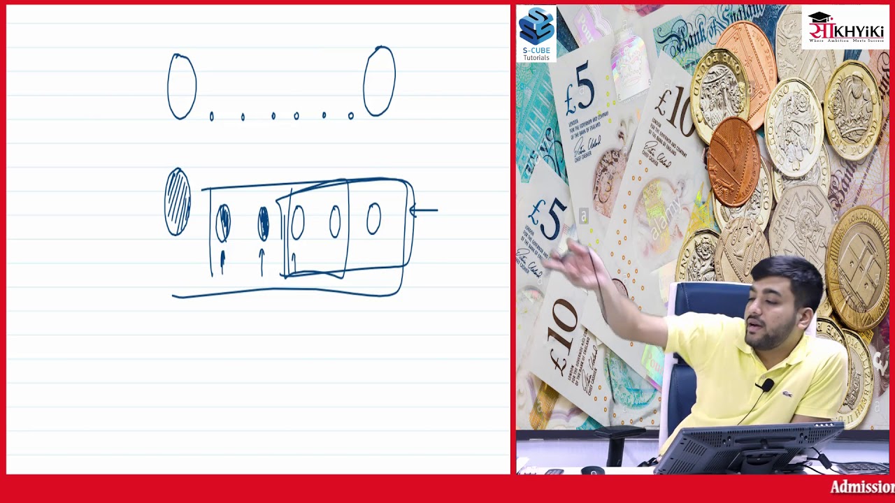 CM1 Loan schedule Part1, ACTUARIAL MATHEMATICS