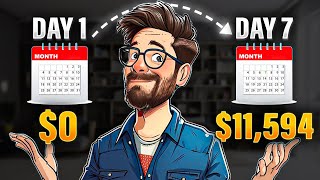 Weekly Dividend Portfolio: 12 High-Yield Stocks Paying You EVERY Week (Cash Flow Blueprint)