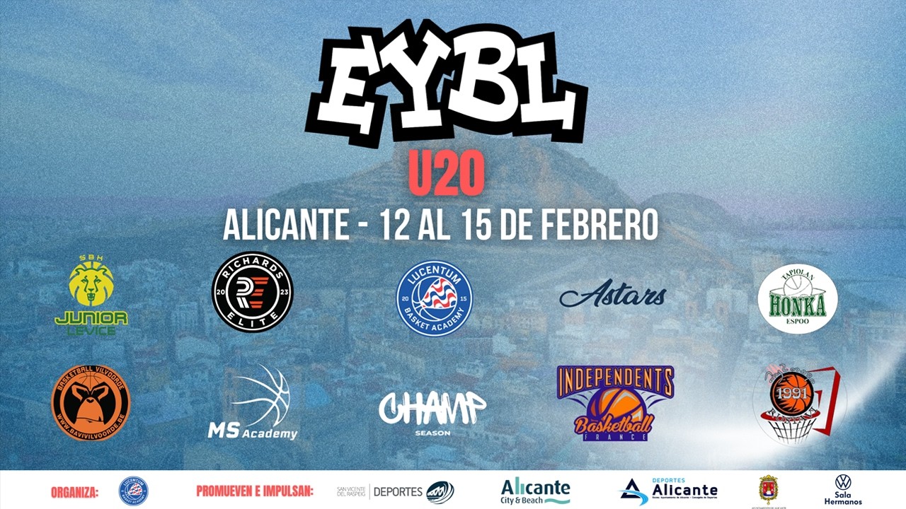 Lucentum Alicante (ESP)  vs  SBK Junior Levice (SVK)