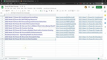 Creating Bump Chart in Power BI using Charticulator