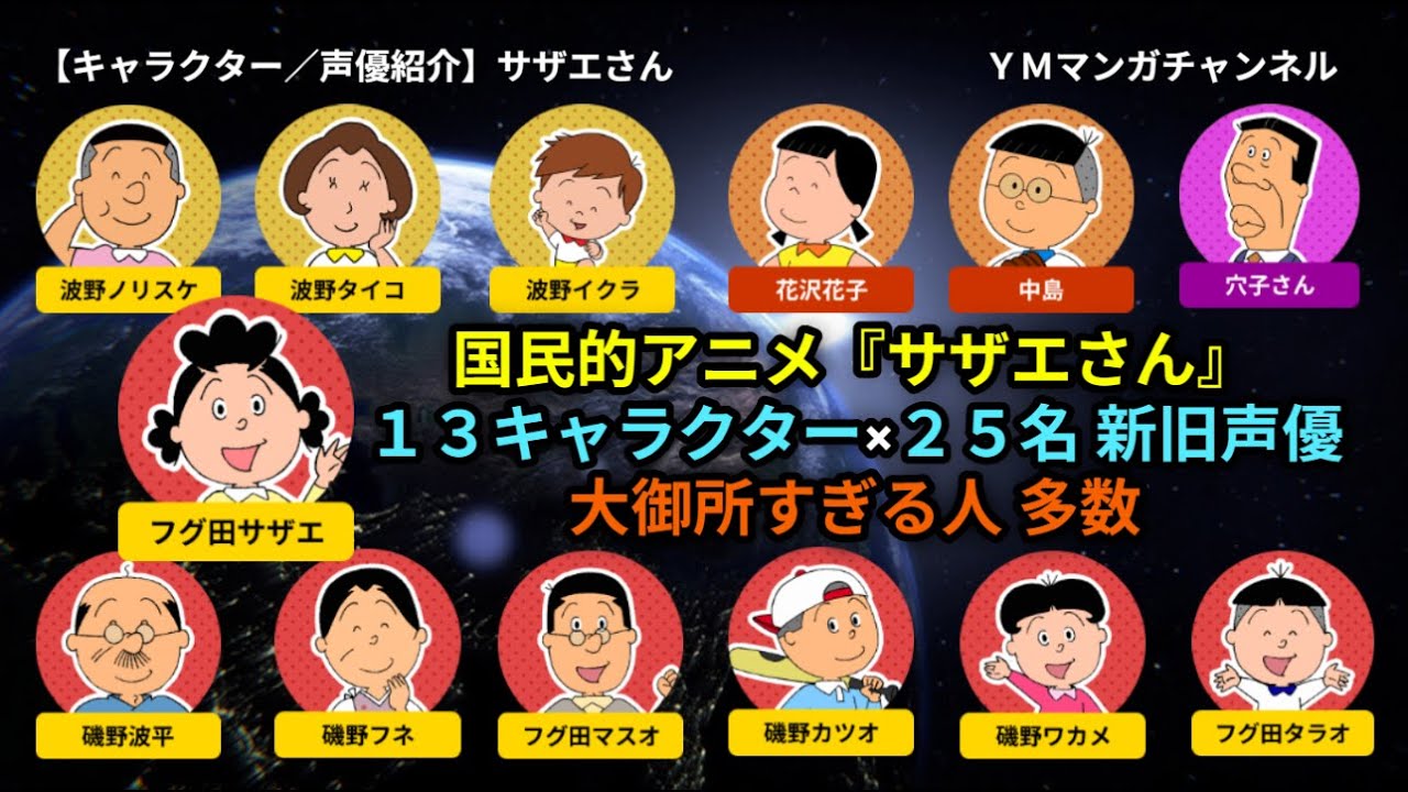【キャラクター/声優紹介】サザエさん 25名 の新旧声優、大御所多数 - YouTube