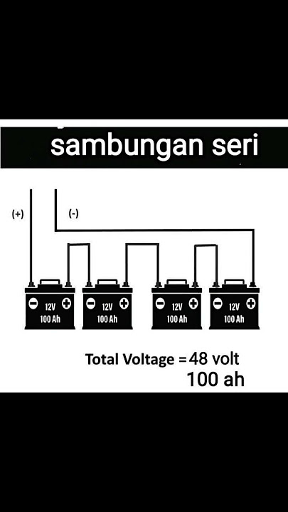 battery serialized || GA_TECH_VLOG_503 #electricity #serialized
