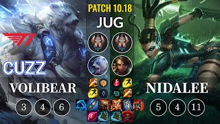 T1 Cuzz Volibear vs Nidalee Jungle - KR Patch 10.18