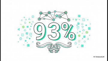 DeepSeek-V3 Revolution: Breaking the Dense Scaling Paradigm | Uplatz