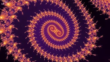 Mandelbrot Set Presentation