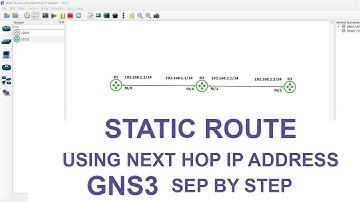 Static Route Using Next Hop IP Address GNS3 PART1  Tagalog Tutorial