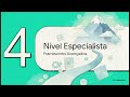 Etapa 5 (Especialista): Criar seu próprio assistente personalizado com RAG.