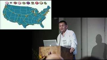 How SDN will Shape Networking - Nick McKeown