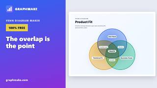 Venn Diagram Maker — Label the Overlap, No PowerPoint