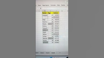 Excel Important Interview Question 🔥 | Excel Shorts ‼️ #shorts #exceltrick #exceltutorial #bytetech