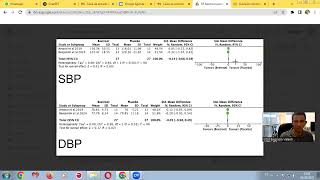 Information GRADE Pro: Análise do nível de Evidência. Tutorial News