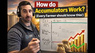 How do Accumulators Work (Every Farmer should know this!)