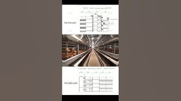 Engineering drawing design for layer poultry farm #layerpoultryfarmdesign # #poultryfarming