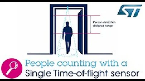 People Counting Using a Single ST Time-of-Flight Sensor - DayDayNews