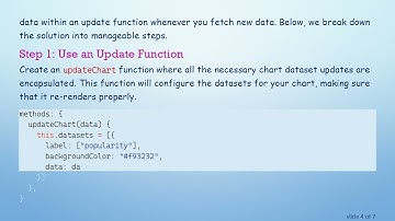 Fixing the chart.js Not Displaying Data from Axios in Your Vue Component