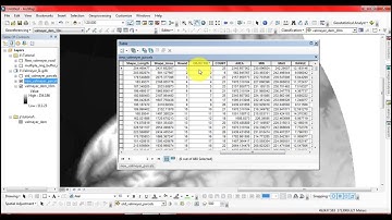 How to use zonal statistics tool in ArcGIS