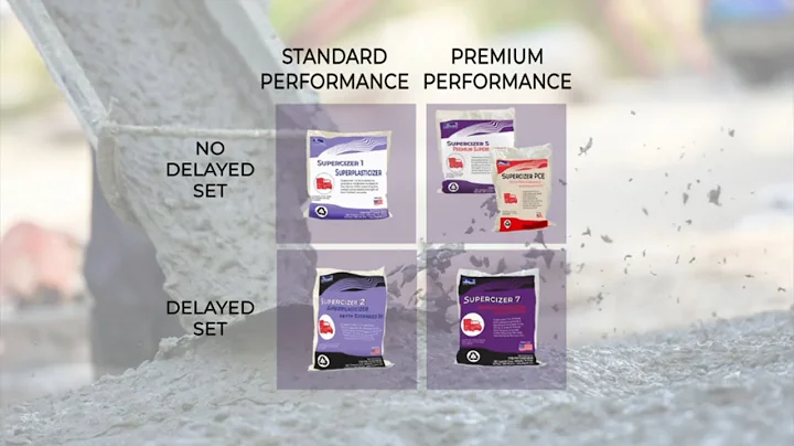 How to Choose the Right Superplasticizer...  for Y...