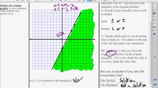 Famous MathLink 6 5 & 6 6 Systems of Linear Inequaliites Net Worth