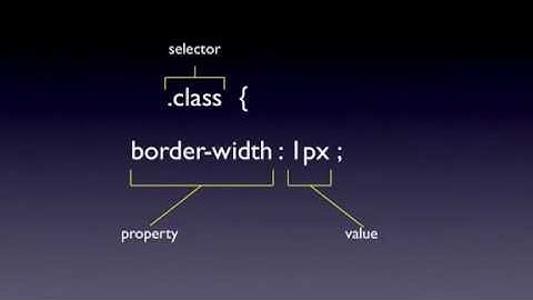 Web tutorial videos - part five (correct css syntax and structure)