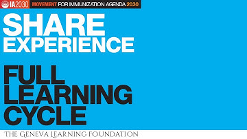 IA2030 Full Action Cycle: Experience sharing and problem solving from March 8, 2022