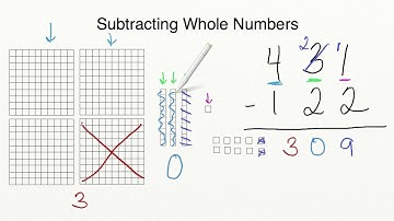 AdaptedMind Math - Subtracting Whole Numbers Lesson