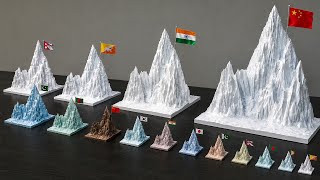Top 50 Highest Mountains in the World | Tallest Mountains | #mountains